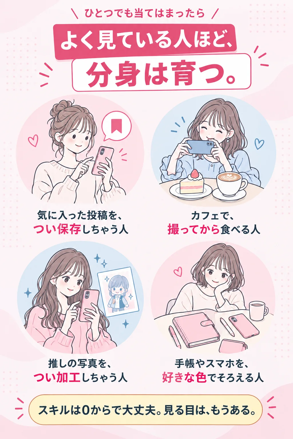 ひとつでも当てはまったら　よく見ている人ほど、分身は育つ。　気に入った投稿を、つい保存しちゃう人　カフェで、撮ってから食べる人　推しの写真を、つい加工しちゃう人　手帳やスマホを、好きな色でそろえる人　スキルは0からで大丈夫。見る目は、もうある。